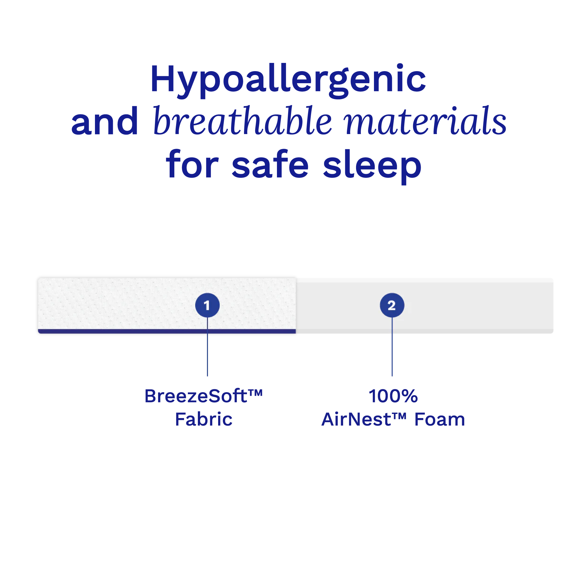 Sonno Baby Mattress