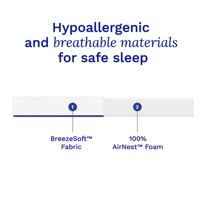 Sonno Baby Mattress