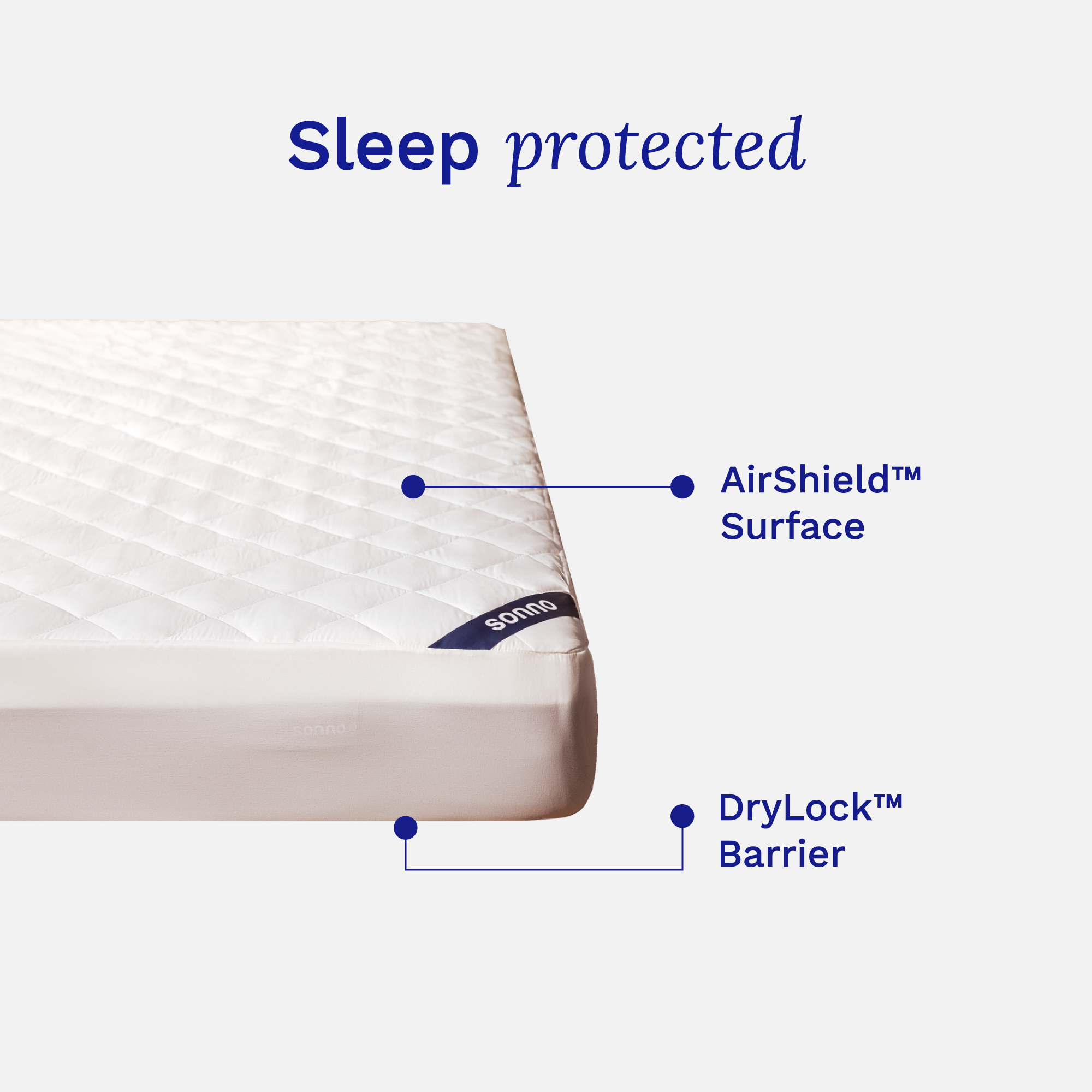 Sonno Mattress Protector