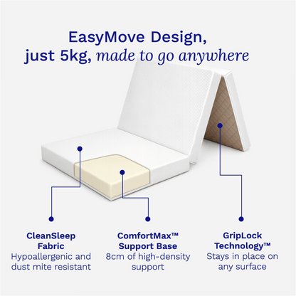 Sonno Foldable Mattress Product features diagram with text highlighting 'EasyMove Design', weight, fabric type, support base, and technology.