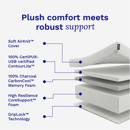 Sonno lite plus mattress layers