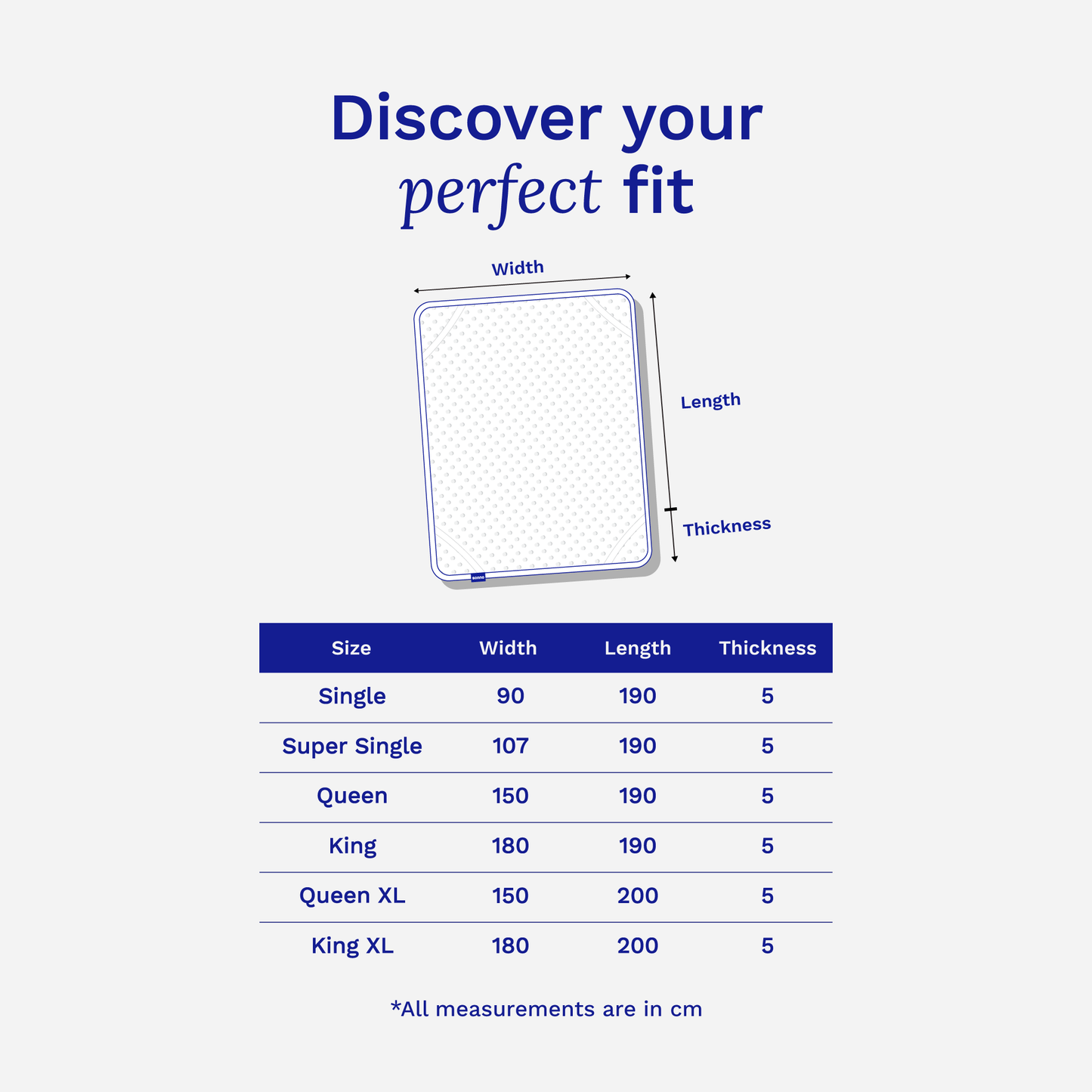 Size chart for mattress topper dimensions showing various sizes including Single, Super Single, Queen, King, and King XL, with measurements in centimeters for width, length, and thickness.