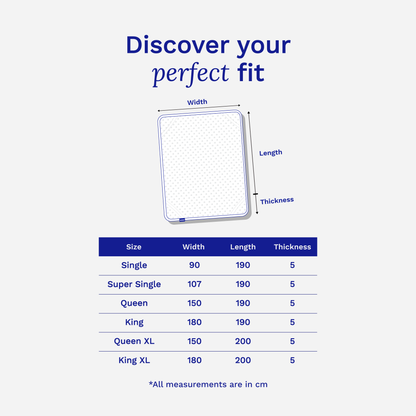 Size chart for mattress topper dimensions showing various sizes including Single, Super Single, Queen, King, and King XL, with measurements in centimeters for width, length, and thickness.