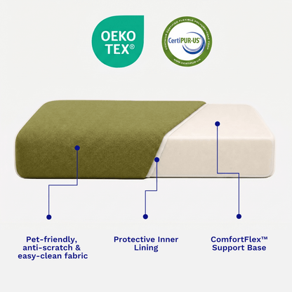 A rectangular mattress topper or cushion shown on a light gray background with callout lines and text. The top half is olive green fabric and the bottom half is off-white foam.