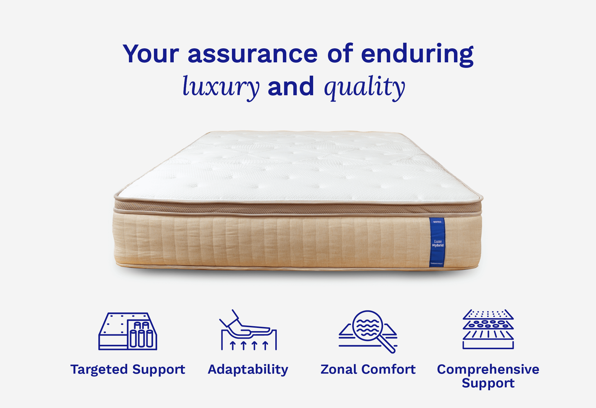 Choose Your Sonno® Mattress Here Sonno Original vs Sonno Lite Sonno