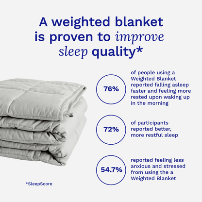 Sonno® Huggy Blanket The Blanket You've Been Weighting For